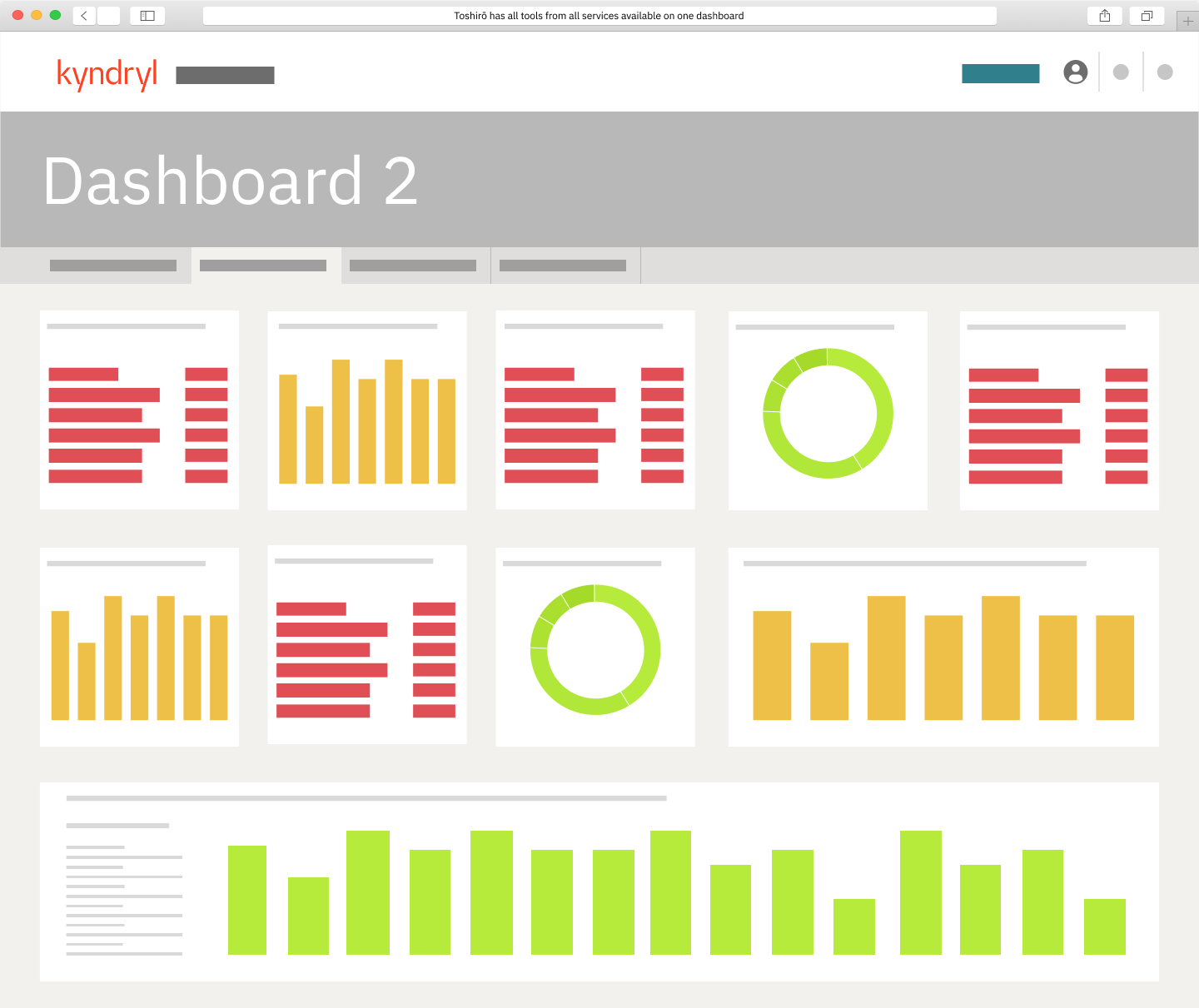 LoFi Dashboard 2