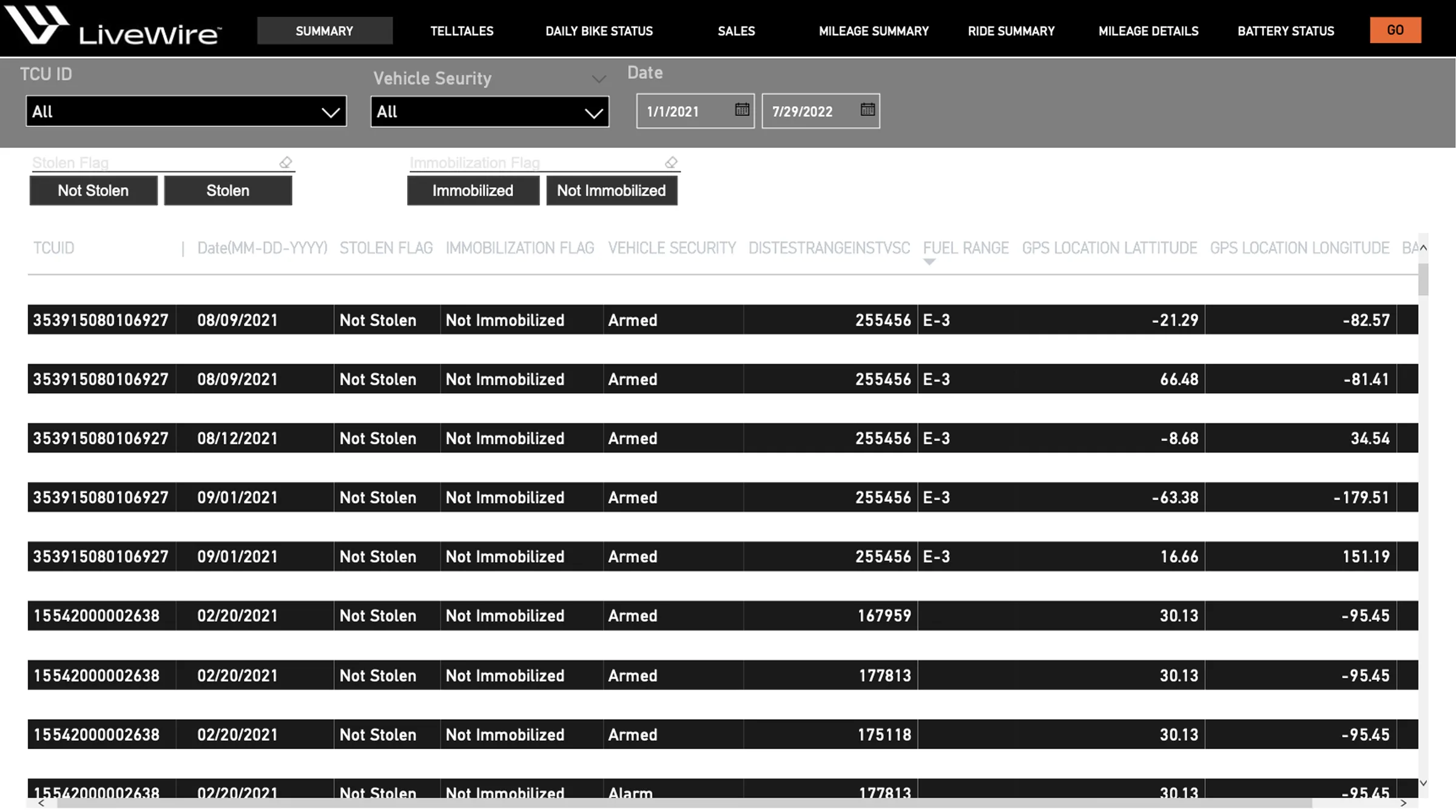Legacy Power BI Livewire Dashboard View 2